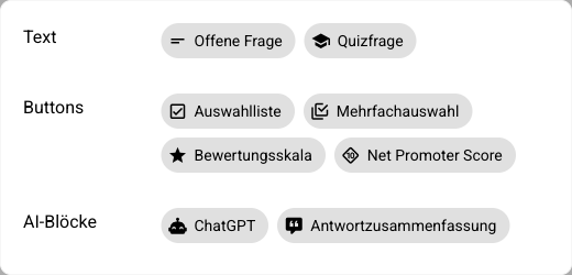 Auswahl eines Blocktyps aus den drei Kategorien: Text, Buttons und AI-Blöcke