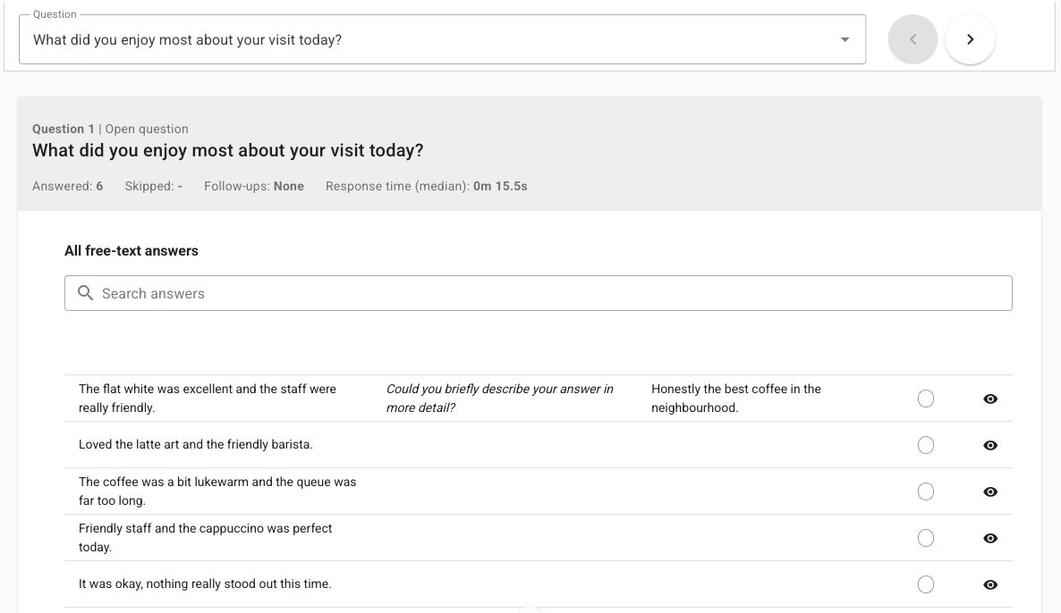 A question card with its header stats and the table of free-text answers