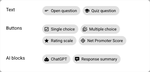 Choosing a block type from the three categories: Text, Buttons, and AI blocks