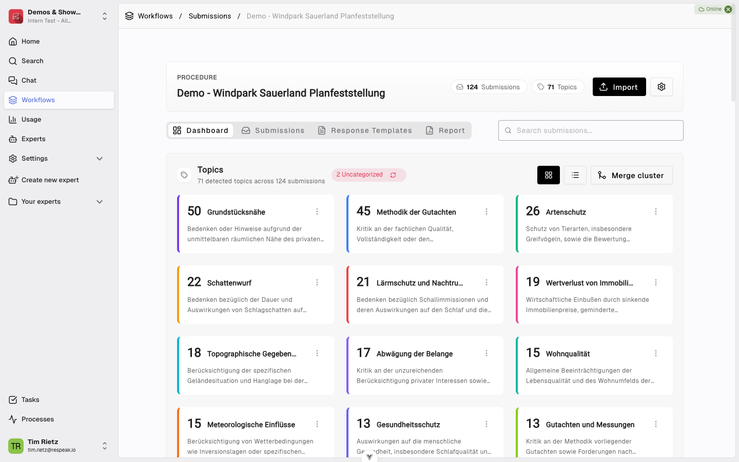 The Submissions dashboard showing total counts, topic distribution, and category cards