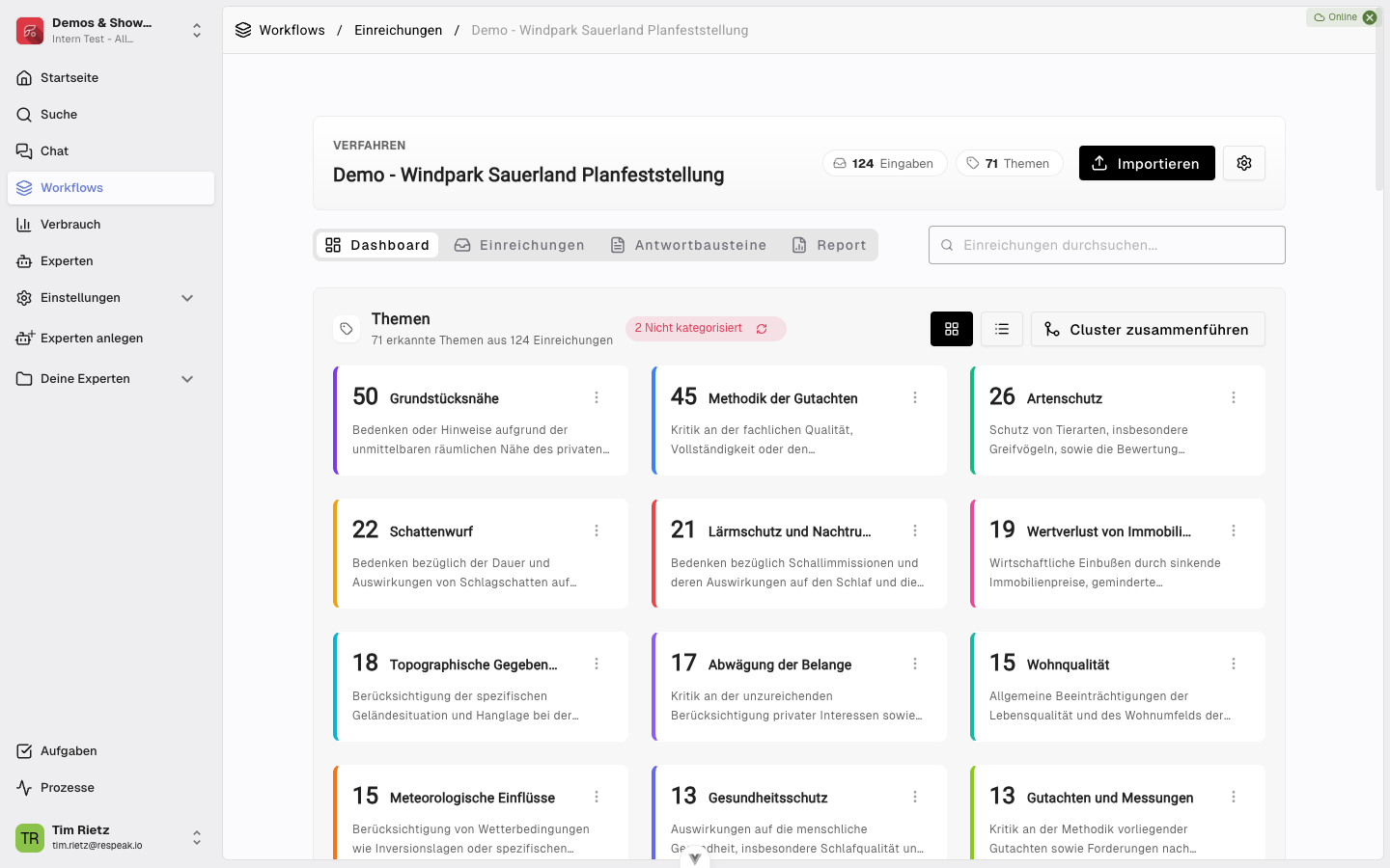 Das Dashboard des Einreichungen-Workflows mit Gesamtzahlen, Themenverteilung und Kategorien-Karten